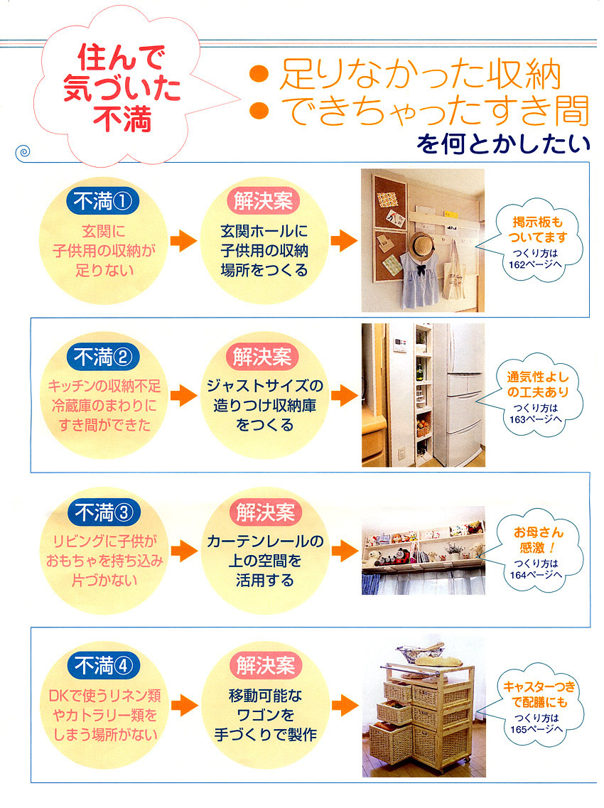 住んで気付いた不満足りなかった収納できちゃった隙間をなんとかしたい