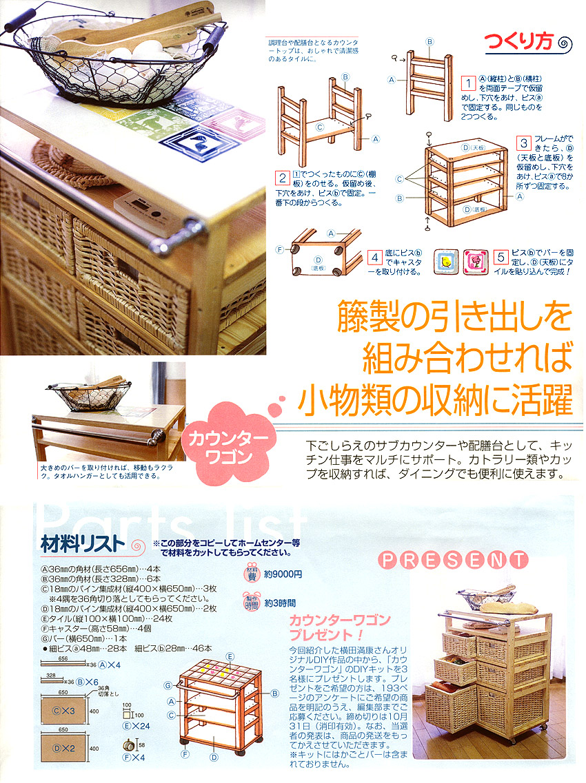 DIYのカウンターワゴン作り方レシピ＆材料リスト