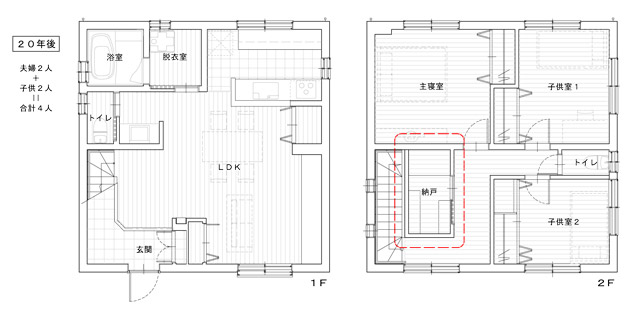 図面／20年後