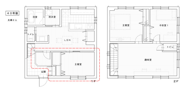 図面／40年後